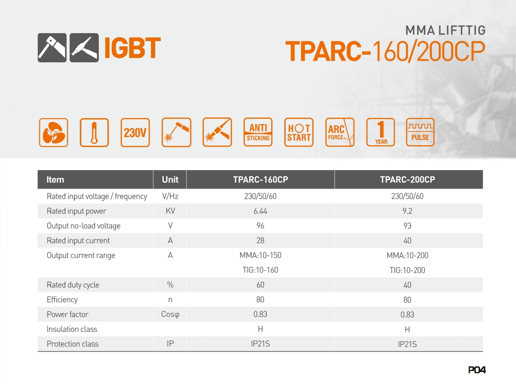 Mesin Las TPARC-160 / 200CP - Gambar 2